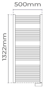 Noirot Oleron 750W rozmery